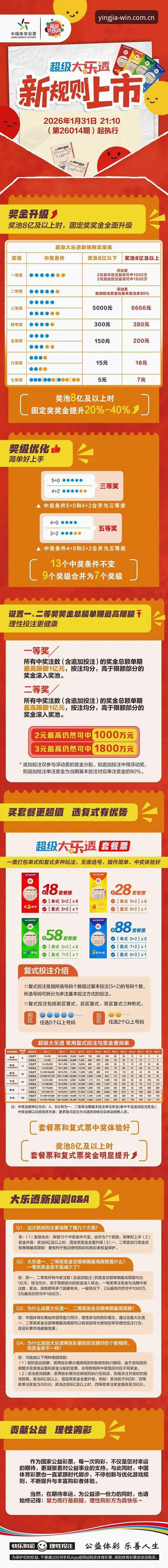 足球数据盈嘉体育 深度揭秘:新版盈嘉体育数据页,到底值不值得信?